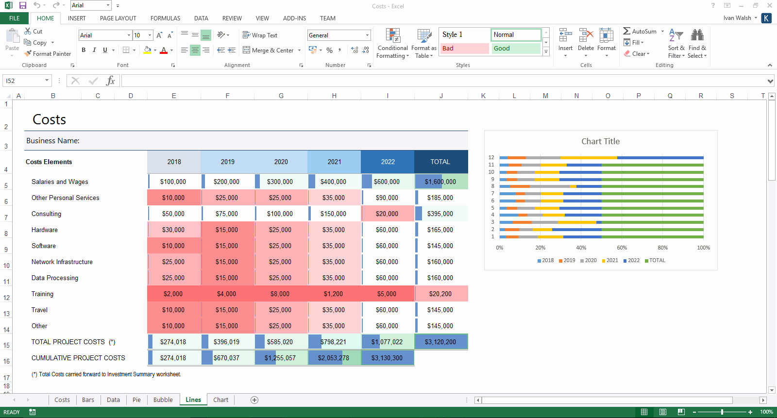 Business Analysis Plan Template Unique Business Plan Templates 40 Page Ms Word 10 Free Excel