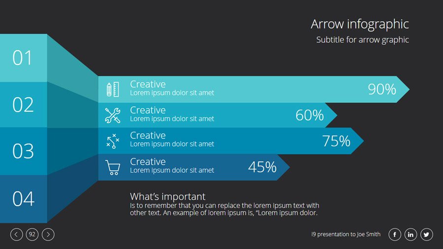 Business Plan Powerpoint Template Awesome 20 Outstanding Business Plan Powerpoint Templates