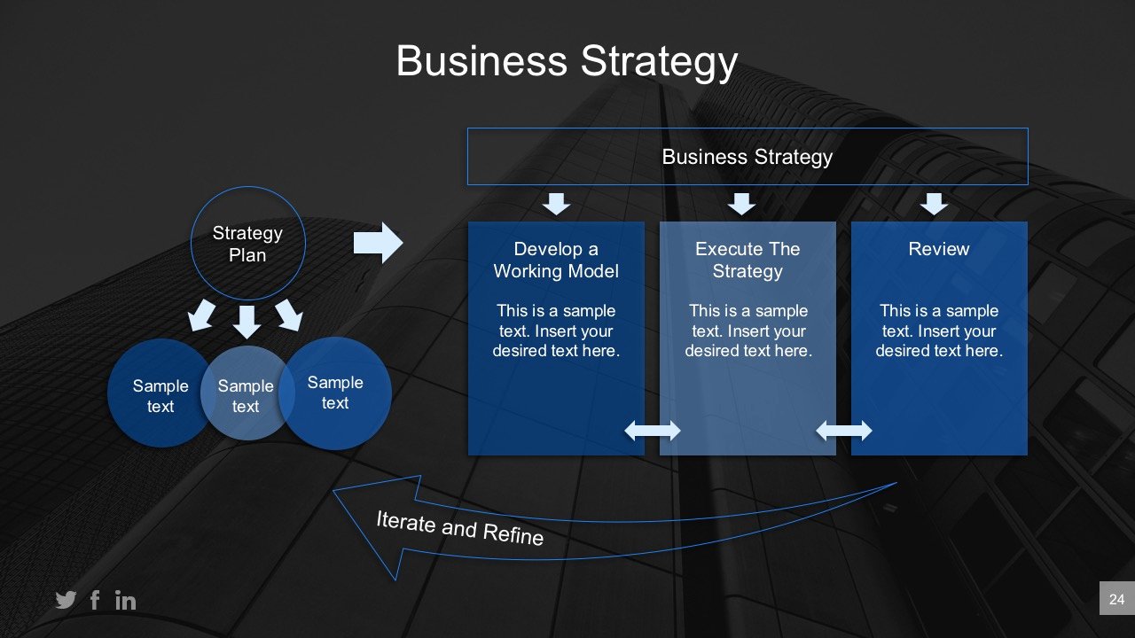 Business Plan Powerpoint Template Awesome Executive Strategic Planning Powerpoint Presentation