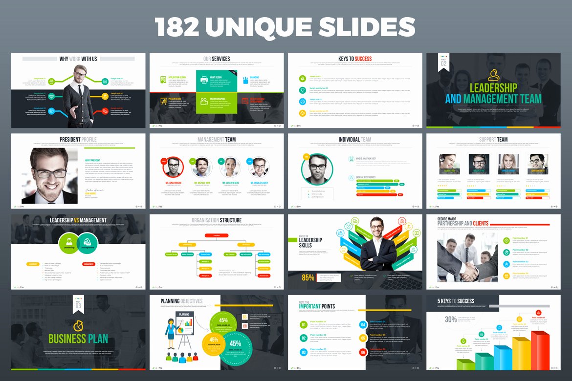 Business Plan Powerpoint Template Awesome Maxpro Business Plan Powerpoint Presentation Template