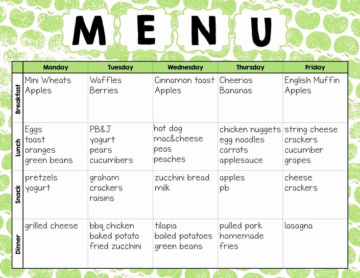 Business Plan Template for Kids Elegant Make Easy Meal Plans with This Free Weekly Template