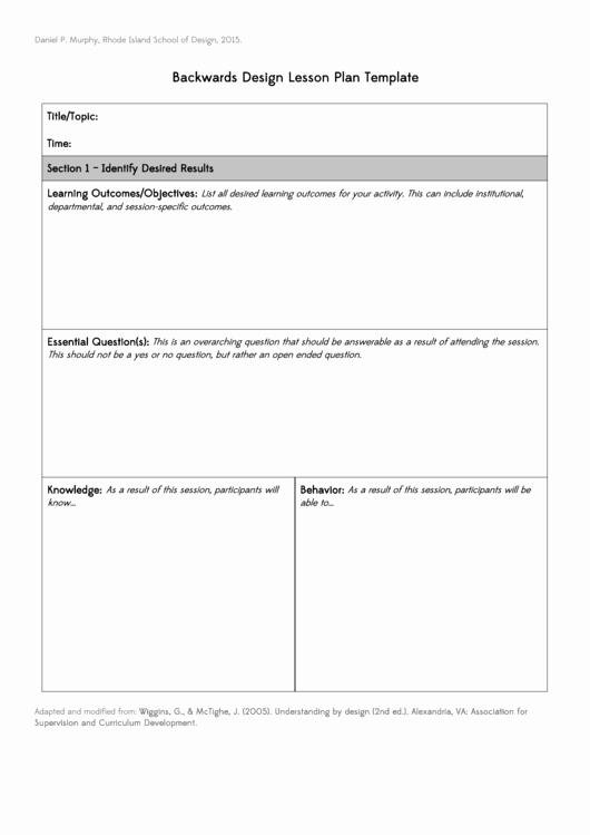 Business Plan Template for Kids New Backwards Design Lesson Plan Template Printable Pdf