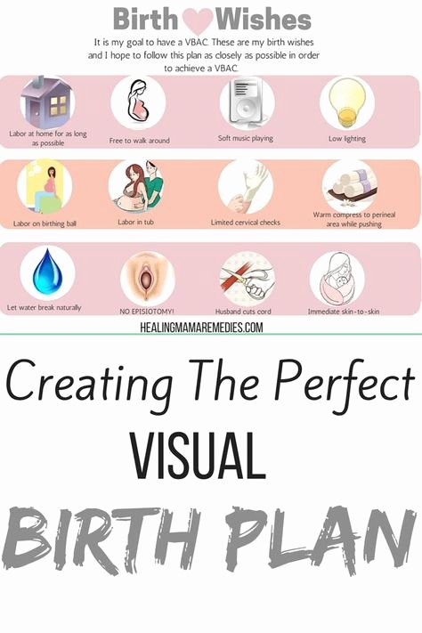 C Section Birth Plan Template Beautiful Pin On Pregnancy Birth and Breastfeeding
