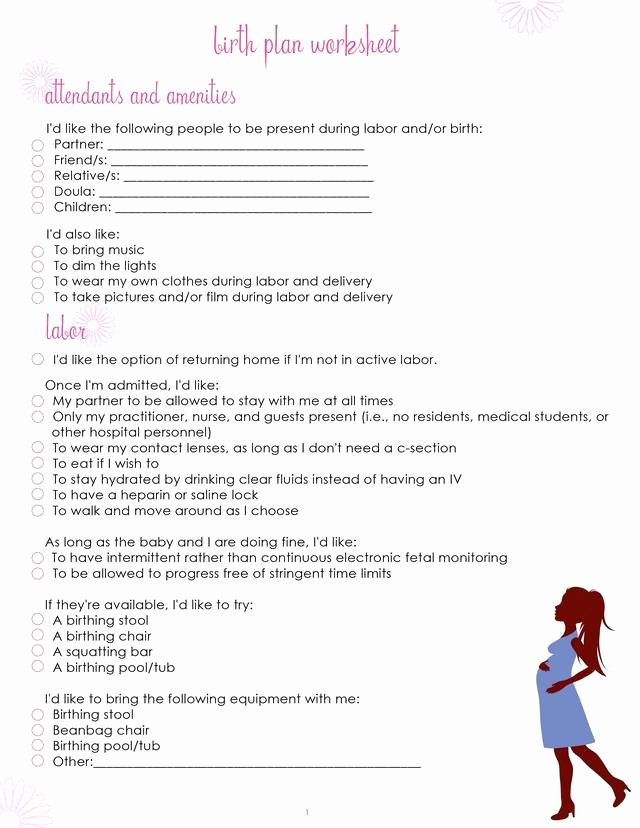 C Section Birth Plan Template Best Of What Mommy Brain 10 Printable Checklists that Will