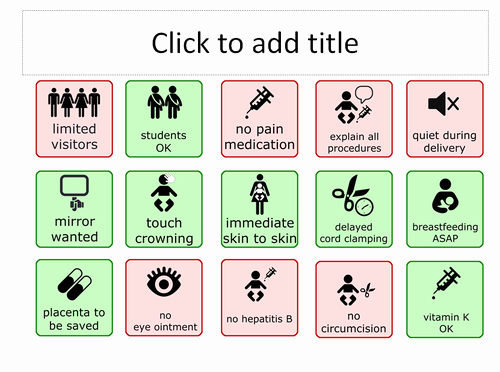 visual birth plans