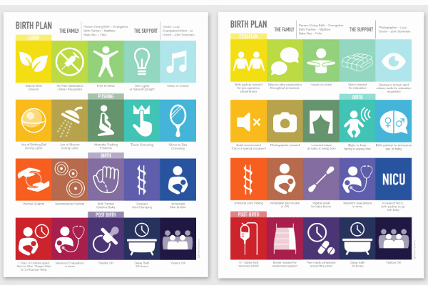 C Section Birth Plan Template Inspirational 5 Stunning Visual Birth Plans