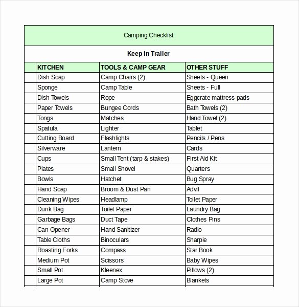 Campground Business Plan Template New 20 Camping Checklist Templates Doc Pdf Excel