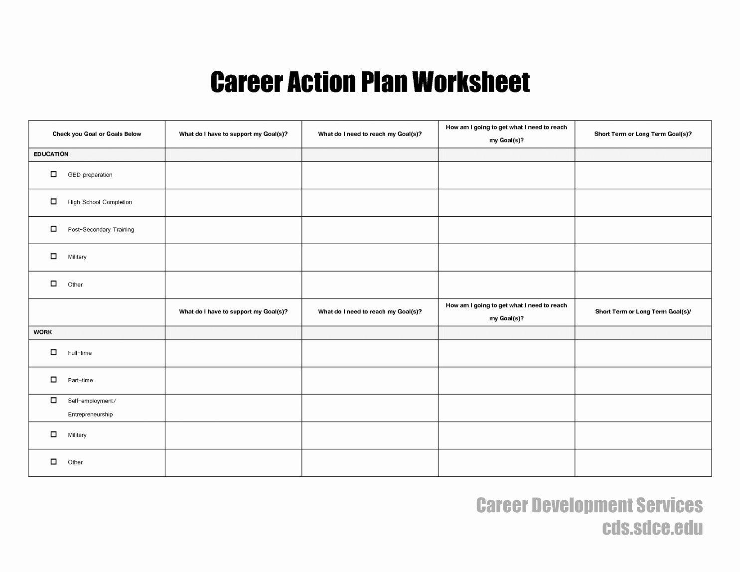 Career Action Plan Template Elegant Career Action Plan Template