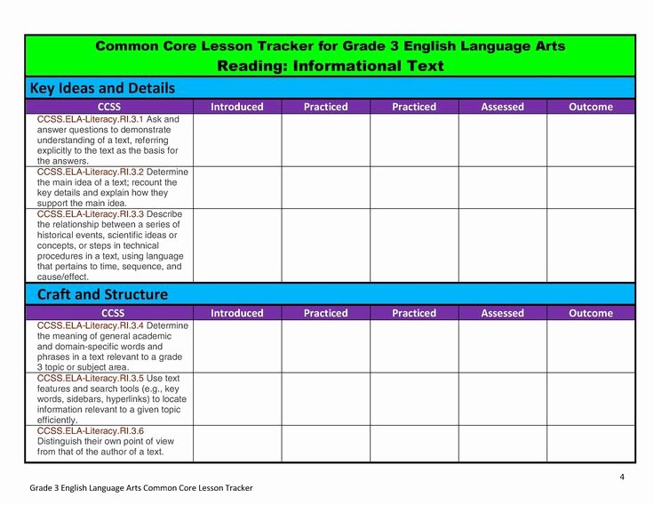 Ccss Lesson Plan Template New Free Editable Mon Core Lesson Plan organizers for Math