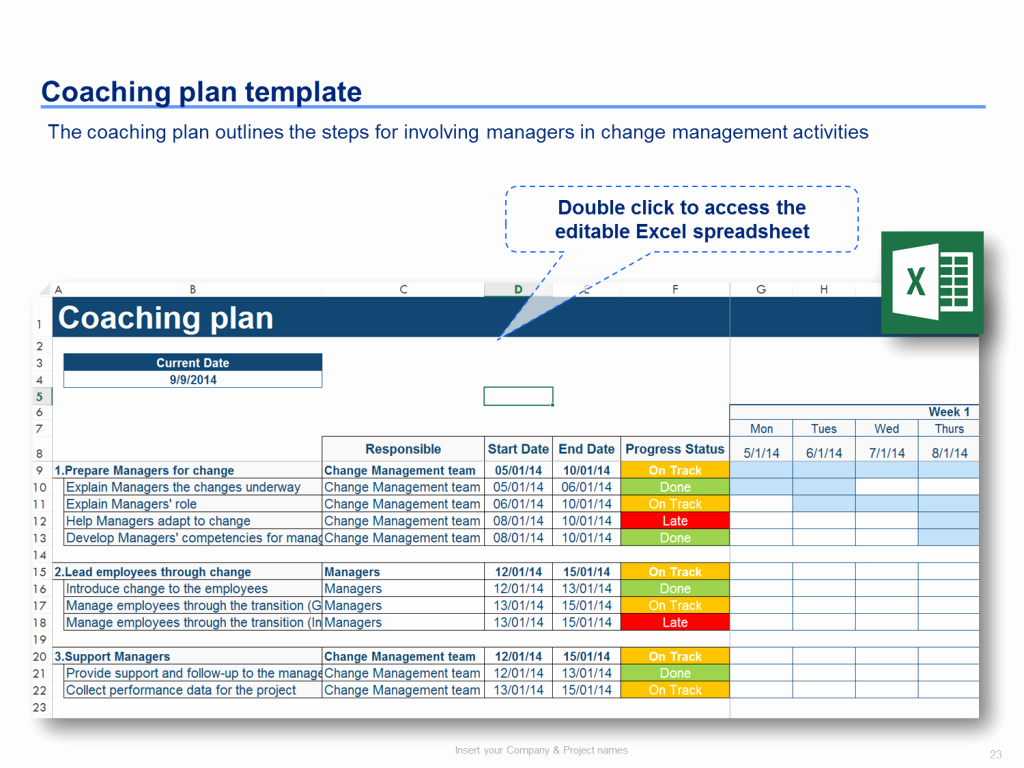 Change Management Plan Template Excel Awesome Change Management Plan Template Example Excel Prosci