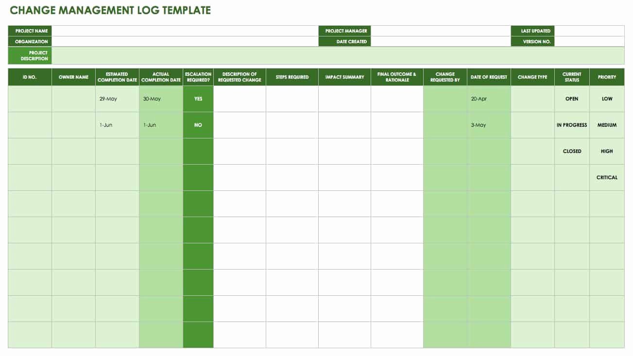 Change Management Plan Template Excel Awesome Free Change Management Templates
