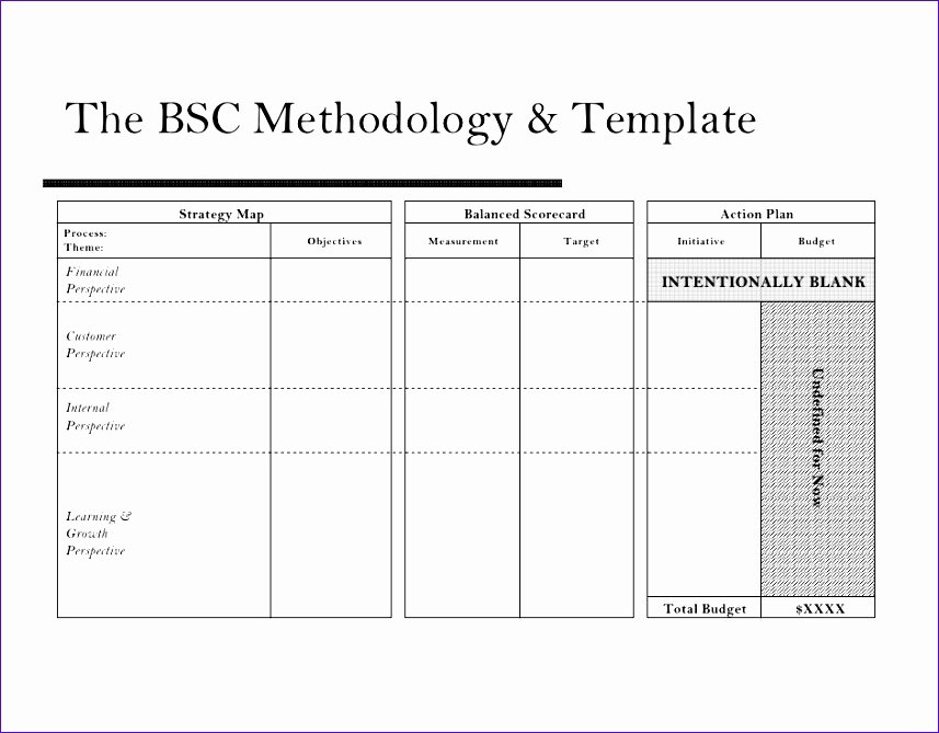Change Management Plan Template Excel Best Of 10 Change Management Plan Template Excel Exceltemplates
