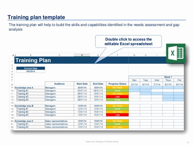 Change Management Plan Template Excel Elegant Change Management toolbox In Editable Powerpoint