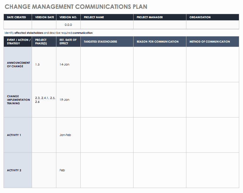 Change Management Plan Template Excel Elegant Free Business Impact Analysis Templates Smartsheet