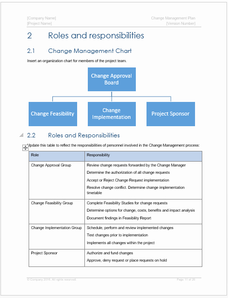 Change Management Plan Template Excel Inspirational Change Management Plan Template Ms Word Excel