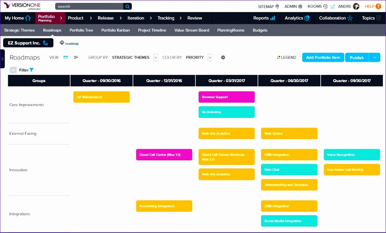 change management plan template excel e4398