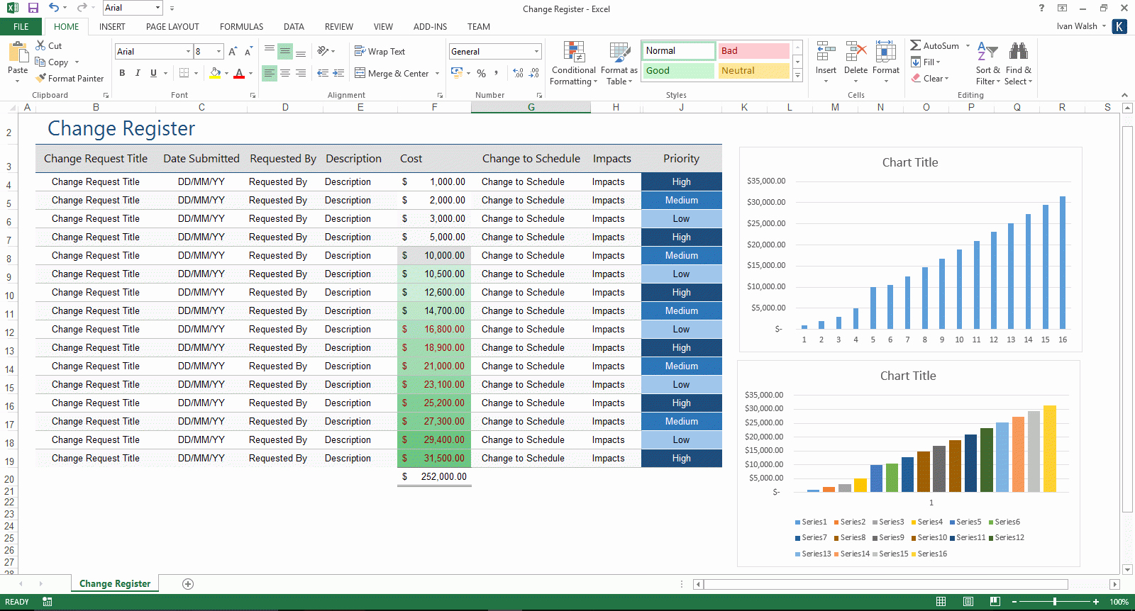 Change Management Plan Template Excel New Change Management Plan Template Ms Word Excel