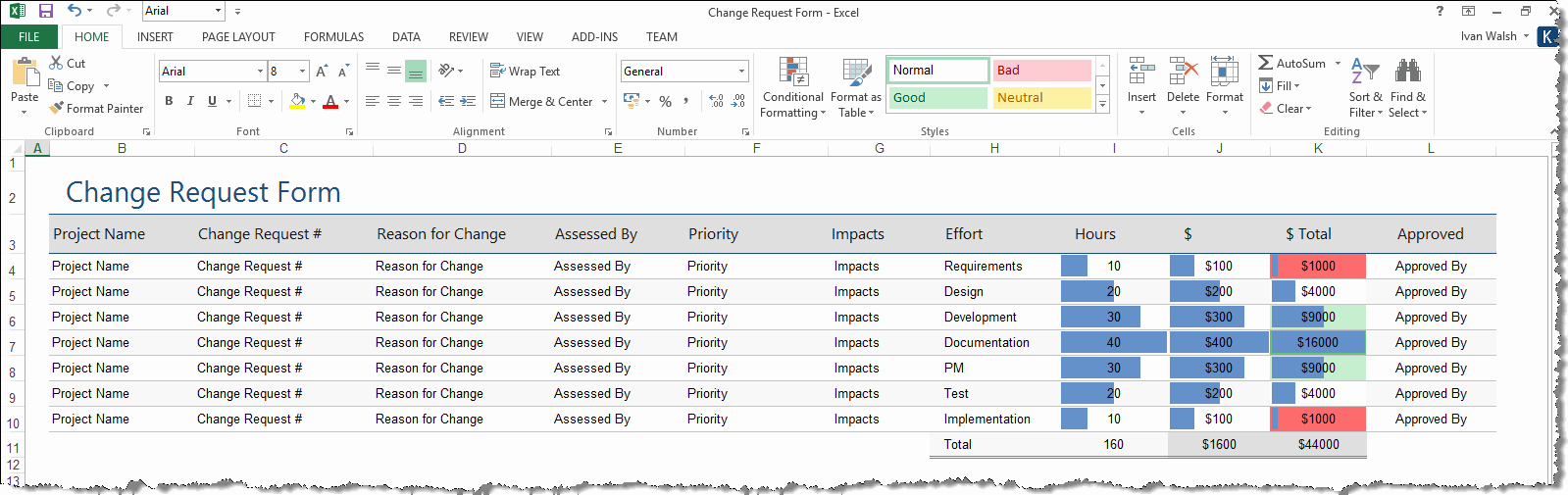 Change Management Plan Template Excel New Change Management Plan Template Ms Word Excel