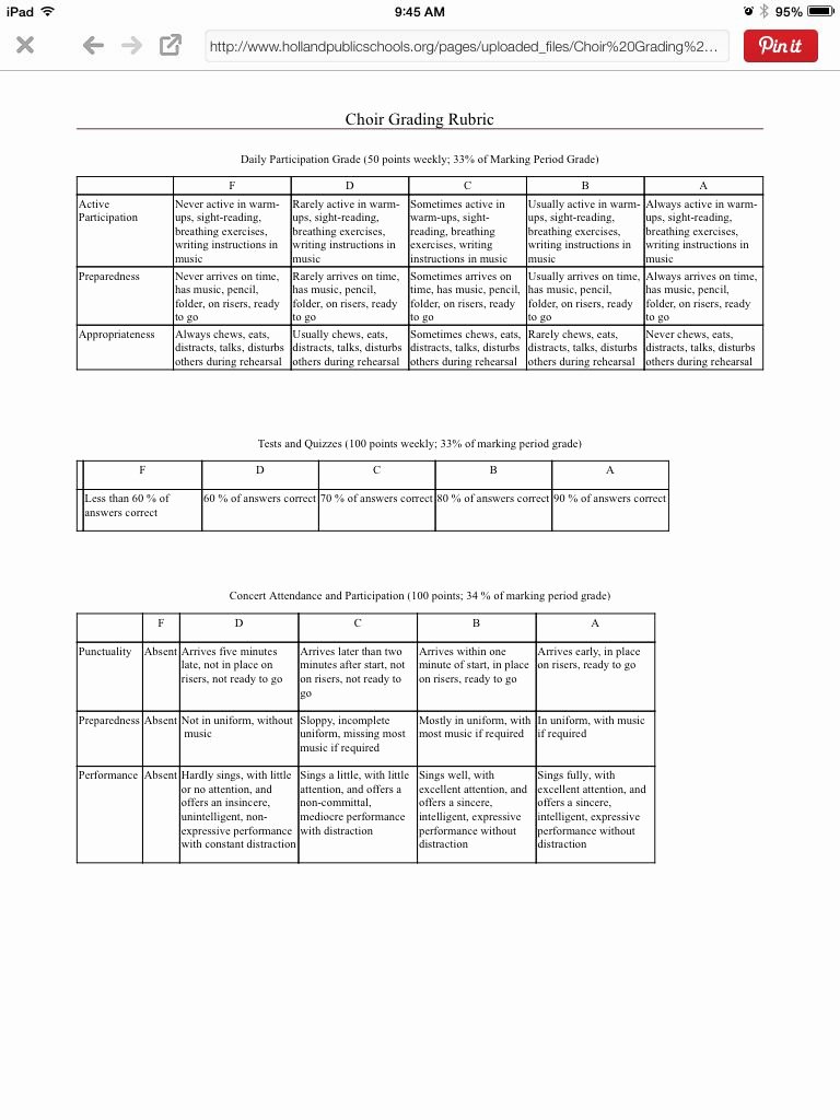 Choir Lesson Plan Template Fresh Choir Grading Rubric Choir Grading Pinterest