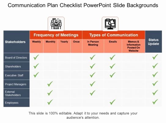 Church Communication Plan Template Awesome Munication Plan Checklist Powerpoint Slide Backgrounds