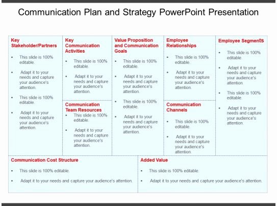 Church Communication Plan Template Beautiful Munication Plan and Strategy Powerpoint Presentation