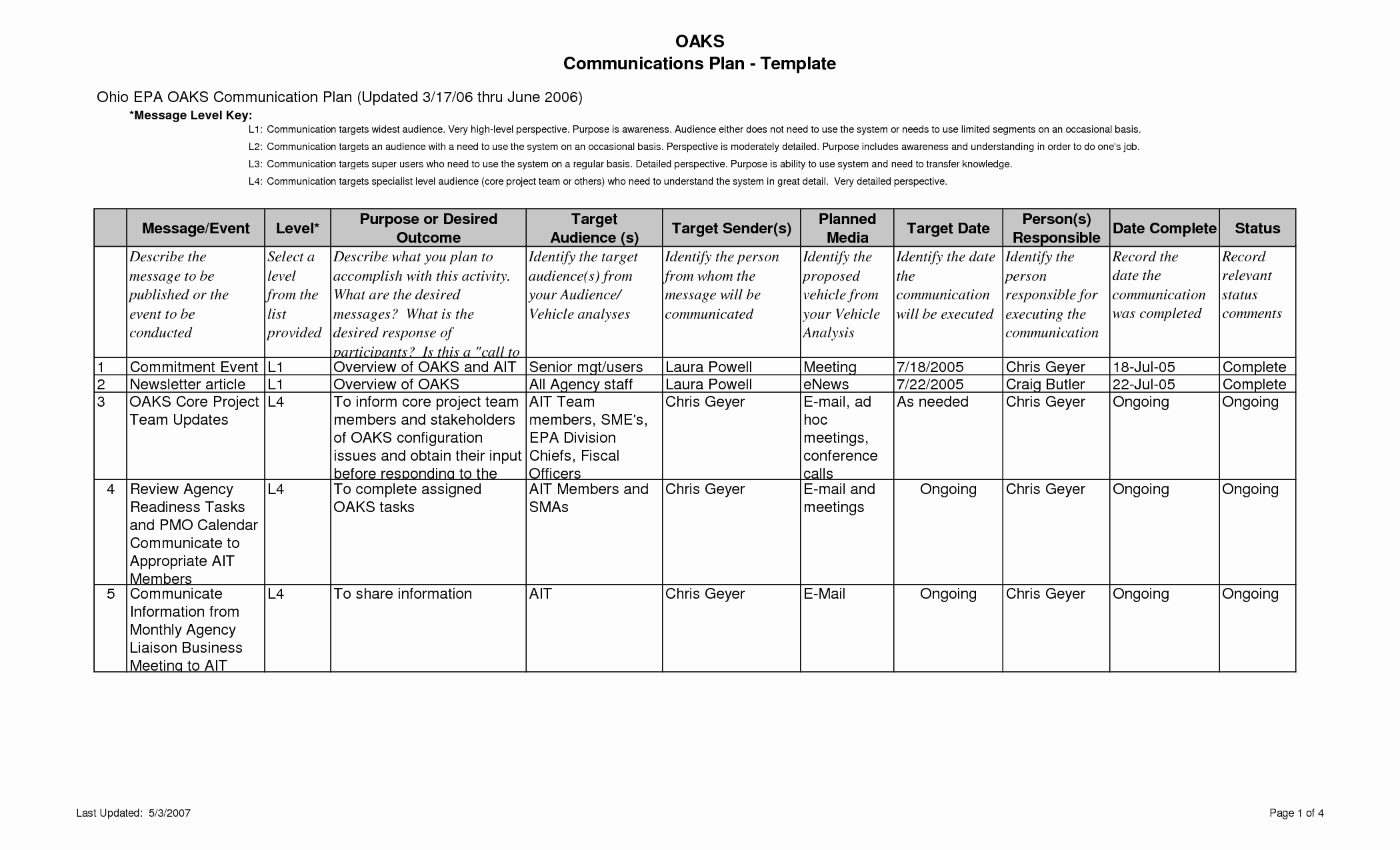 Church Communication Plan Template Best Of Best Church Database for Busines