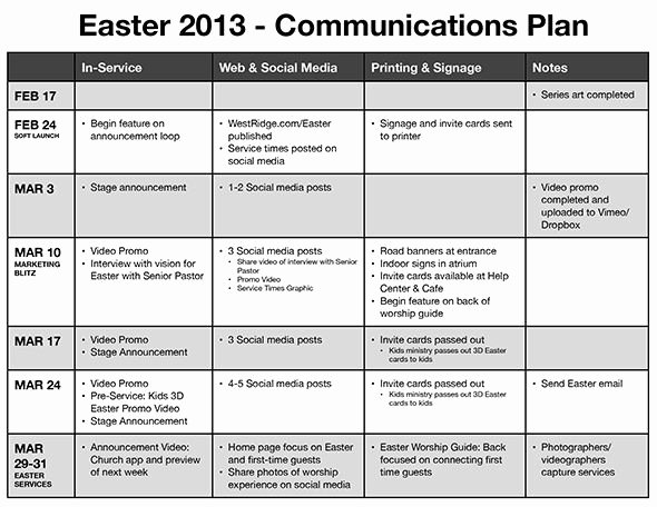 Church Communication Plan Template Best Of Neat Example Of Church Munication Planning Via Phil