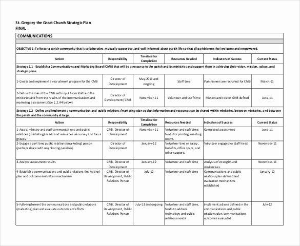 church strategic plan template