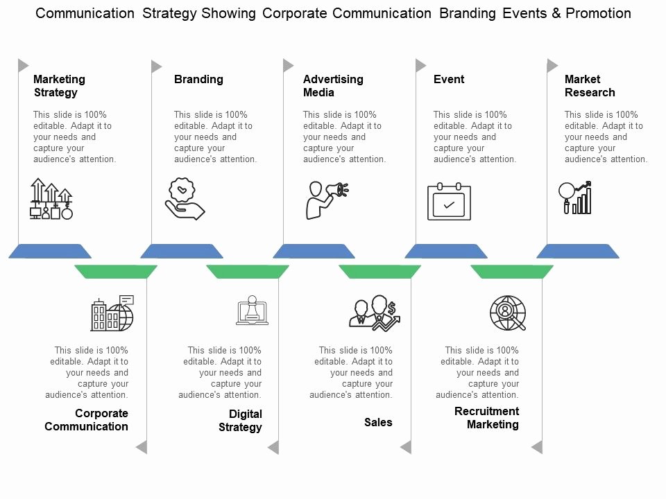 Church Communication Plan Template Elegant Munication Strategy Showing Corporate Munication