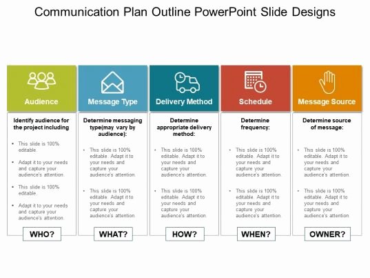Church Communication Plan Template Inspirational Munication Plan Outline Powerpoint Slide Designs