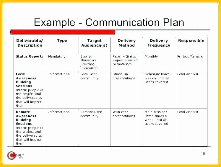 Church Communication Plan Template Lovely Sample social Media Marketing Plan Template – Bowlrose