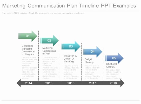 Church Communication Plan Template Luxury Marketing Munication Plan Timeline Ppt Examples