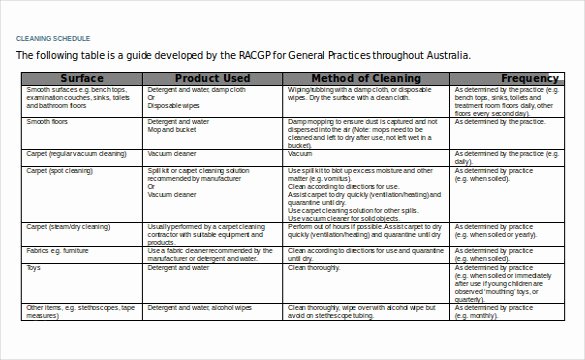 Cleaning Schedule Template Excel Beautiful 45 Cleaning Schedule Templates Pdf Doc Xls