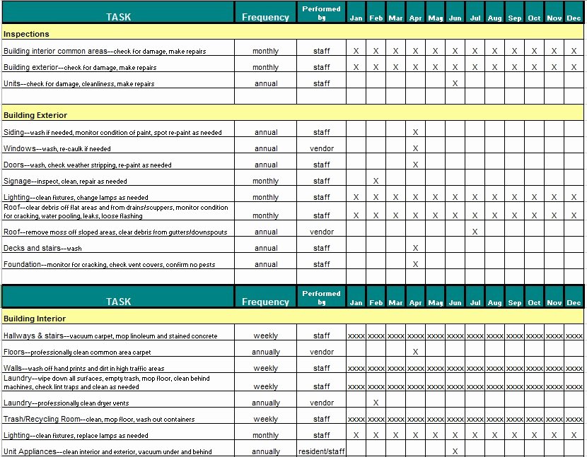 Cleaning Schedule Template Excel Unique 12 Free Sample Car Maintenance List Templates Printable