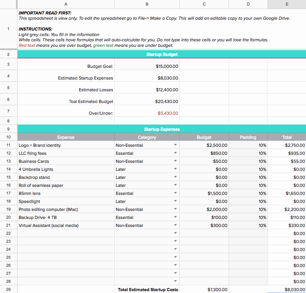 Clothing Line Business Plan Template New How to Create A Startup Bud