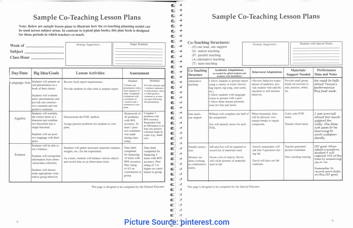 Co Teaching Lesson Plan Template Elegant Interesting Classroom Lesson Plans Printable Co Teaching