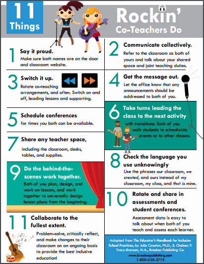 Co Teaching Lesson Plan Template Fresh 11 Things Rockin Co Teachers Do Great Tips for Teaching