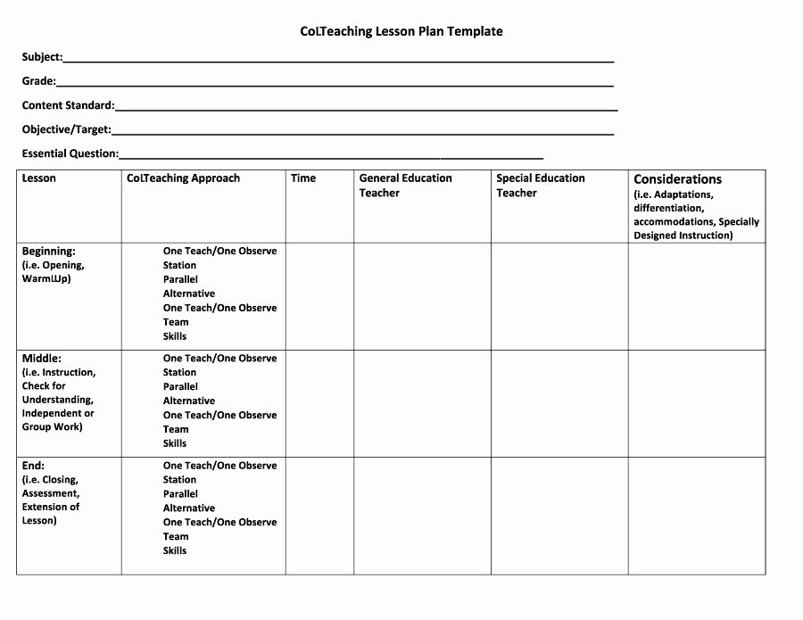 Co Teaching Lesson Plan Template Fresh Co Teaching Lesson Plan Template Pdf