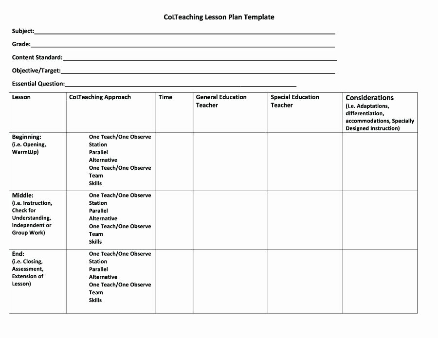 Co Teaching Lesson Plan Template Fresh Co Teaching Lesson Plan Template Pdf