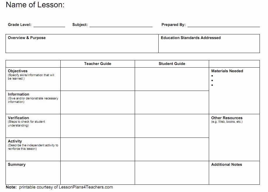 Co Teaching Lesson Plan Template Lovely Blank Lesson Plan Template