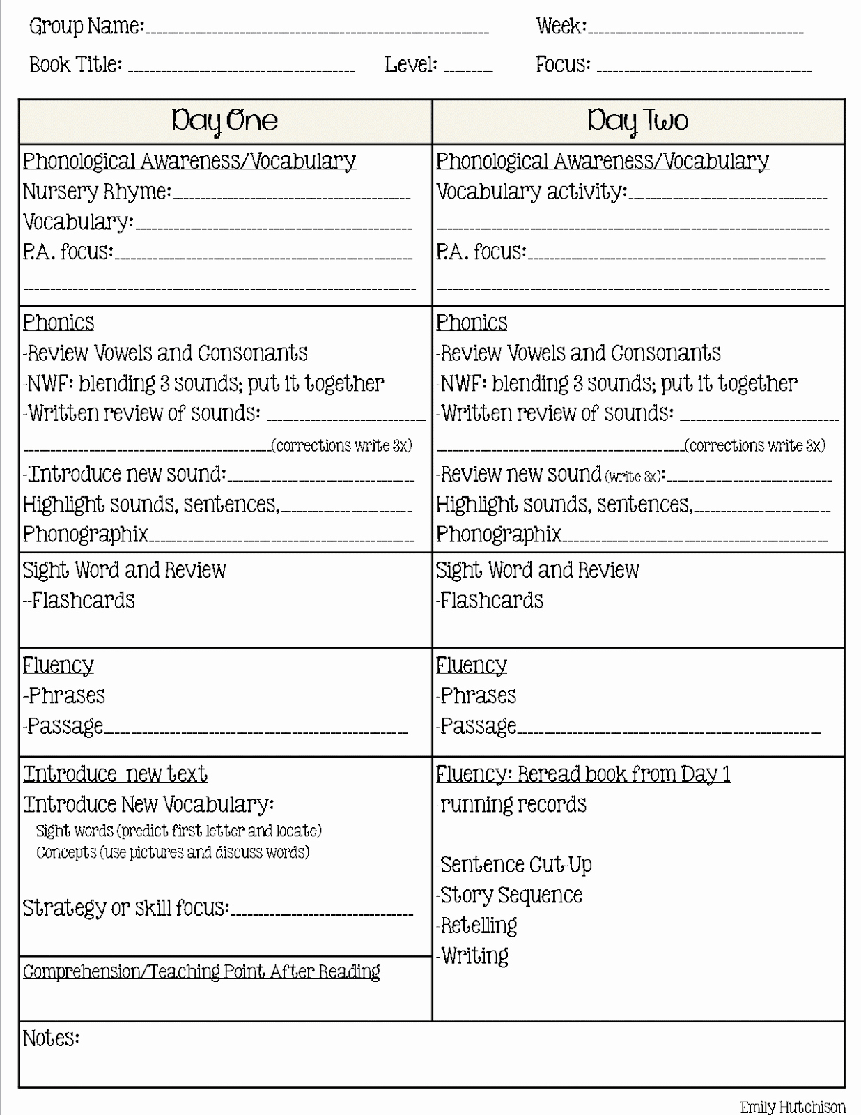 Co Teaching Lesson Plan Template Lovely Gifted Education Lesson Plan Template Gift Ftempo