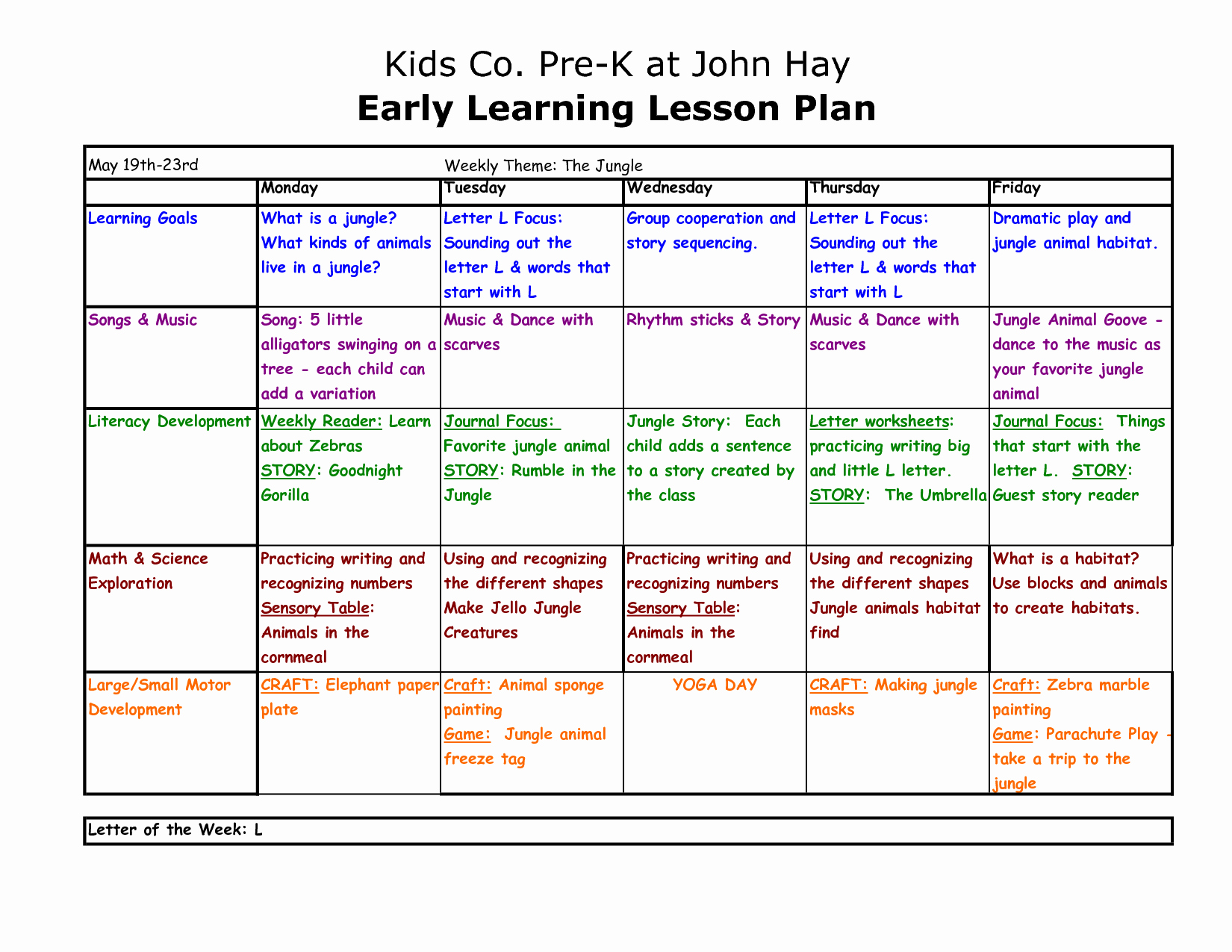 Co Teaching Planning Template Awesome Preschool Lesson Plan Template