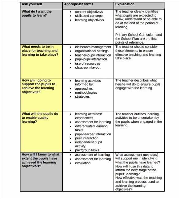 Co Teaching Planning Template Beautiful 18 Teacher Lesson Plan Templates Free Sample Example