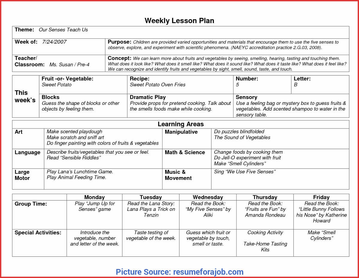 Co Teaching Planning Template Elegant Trending Teaching Plan Example 35 Co Teaching Lesson Plan