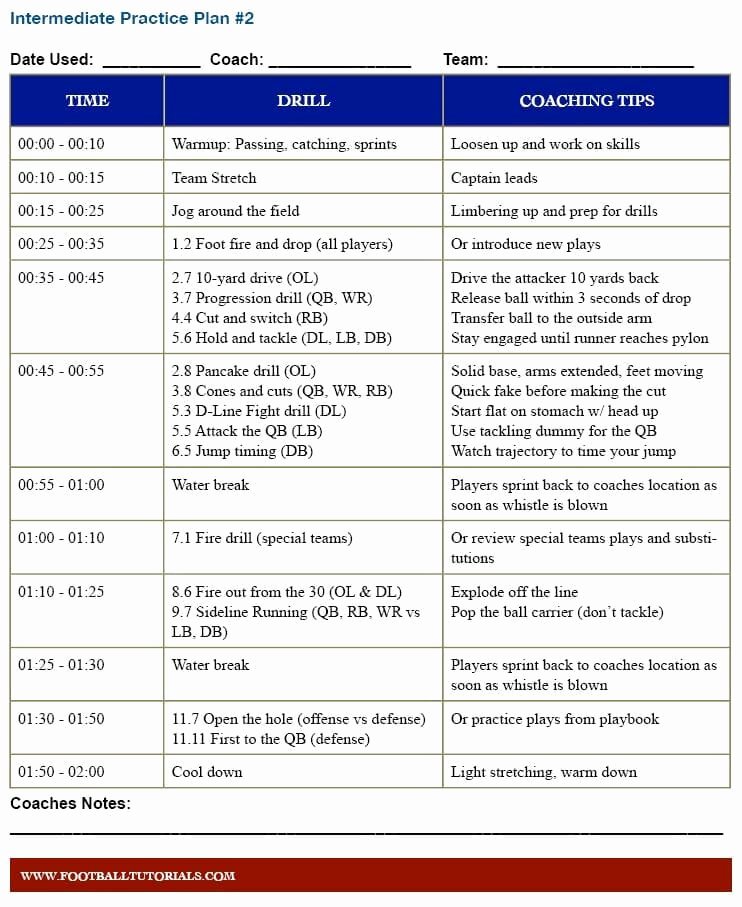 College Baseball Practice Plan Template Best Of 7 Training Blocks for A Killer Football Practice