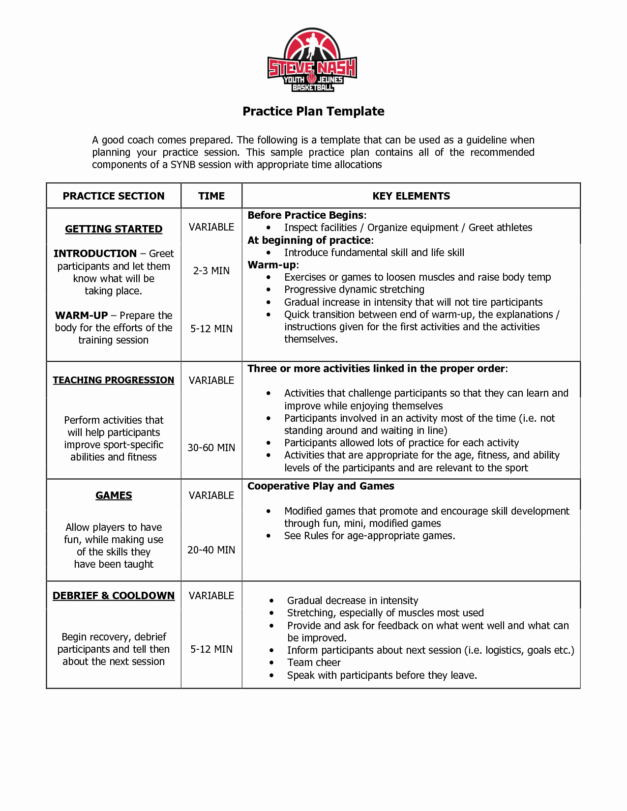 College Baseball Practice Plan Template Fresh Basketball Practice Plan Template