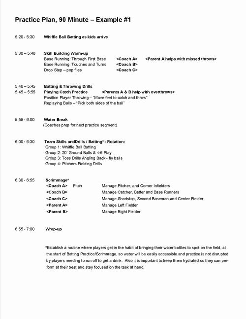 College Baseball Practice Plan Template Fresh Pin by James Christy On softball Training