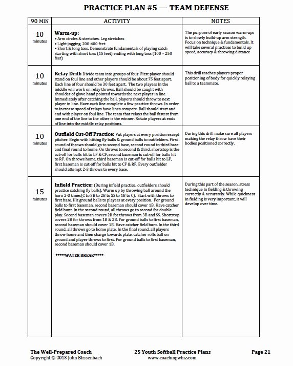 College Baseball Practice Plan Template Fresh softball Practice Plans