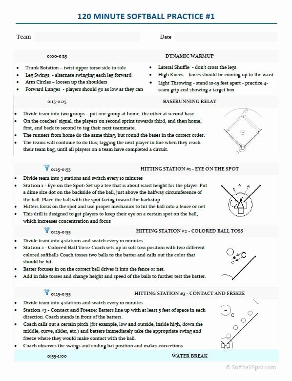 College Baseball Practice Plan Template Luxury Essential softball Practice Plans — softball Spot