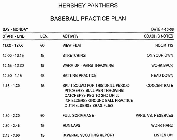 College Baseball Practice Plan Template Unique Park Enterprises Baseball softball Practice Planner